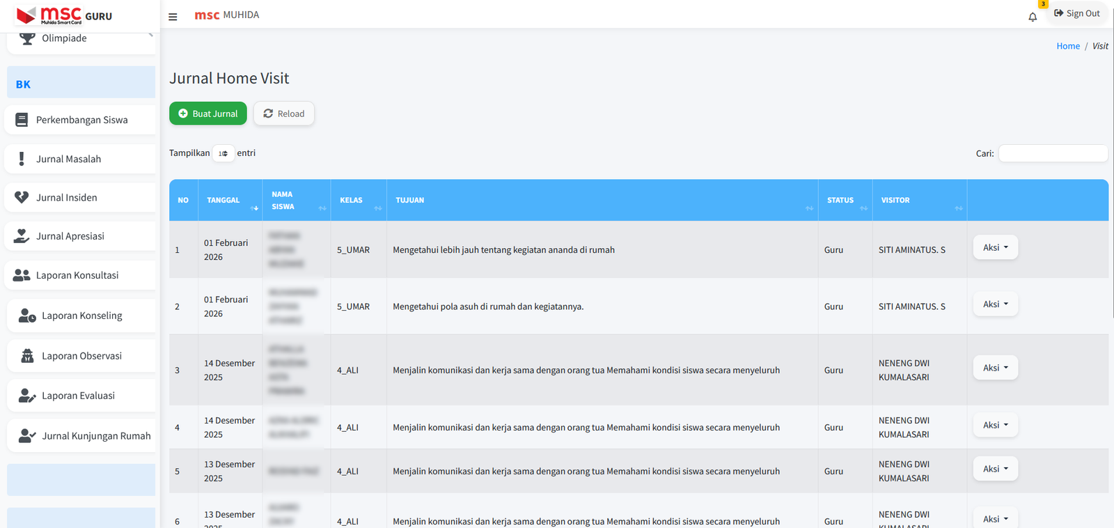 Sistem Bimbingan Konseling