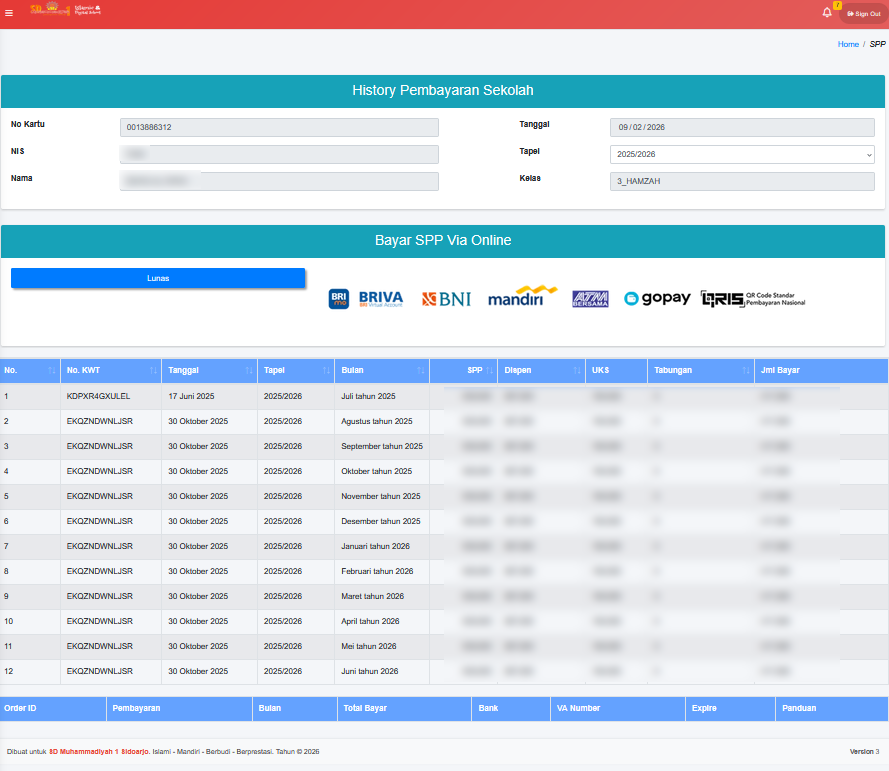 Sistem SPP & Keuangan