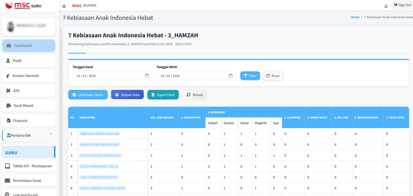 Sistem Yaum (Laporan Harian)